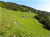 Bistriška planina - Koča na Dobrči